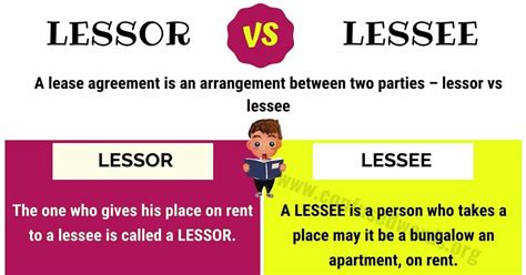 lessor or lesser.